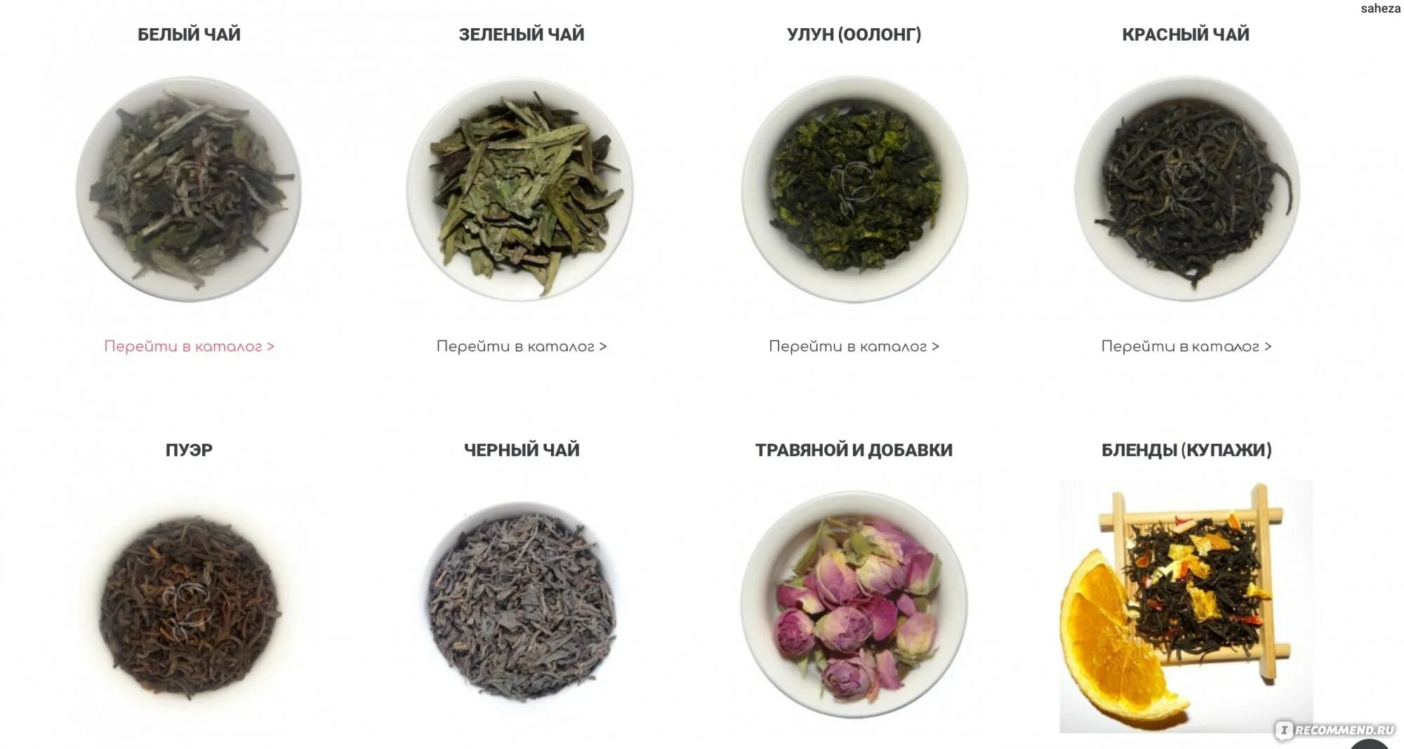 Чай сорта и виды. Классификация китайского чая. Сорта китайского чая и названия. Сорта чая список названия. Китайский зелёный чай сорта.
