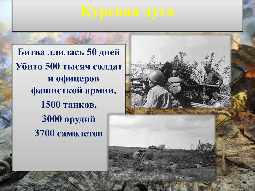 Сражение на Курской дуге. Сколько длилась Курская битва. Сколько дней продолжалась Курская битва. Сколько дней длилась Курская битва.