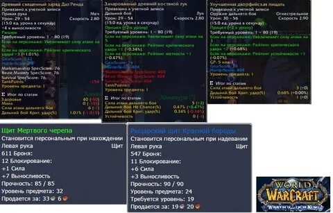 Список варов