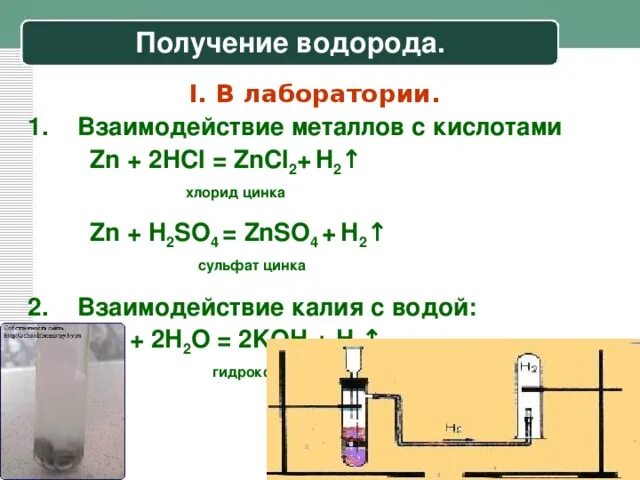 Взаимодействие хлорида меди с водой. Взаимодействие водорода с кислотами. Получение водорода. Взаимодействие цинка с водородом. Получение водорода в лаборатории.