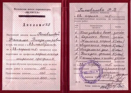 Дипломная работа парикмахера