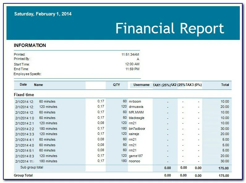 Financial Report. Financial Report example. Financial Report Sample in excel. Financial Results Report.