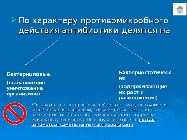 Антибиотики мощное оружие. Антибиотики мощное оружие презентация. Антибиотики мощное оружие актуальность. Антибиотики мощное оружие проект.