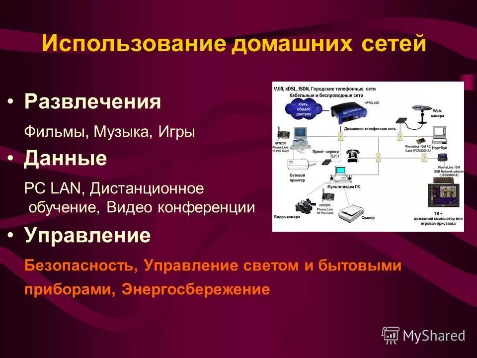 системы управления конференциями