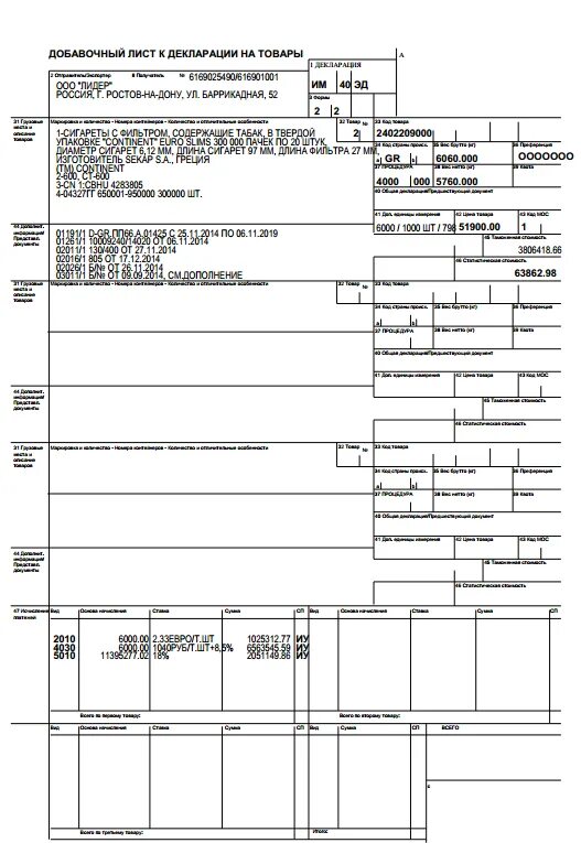 Таможенная декларация на товары. Таможенная декларация на товары (ДТ).. Пример таможенной декларации на товары. ГТД грузовая таможенная декларация на товары. Ifcg примеры декларирования