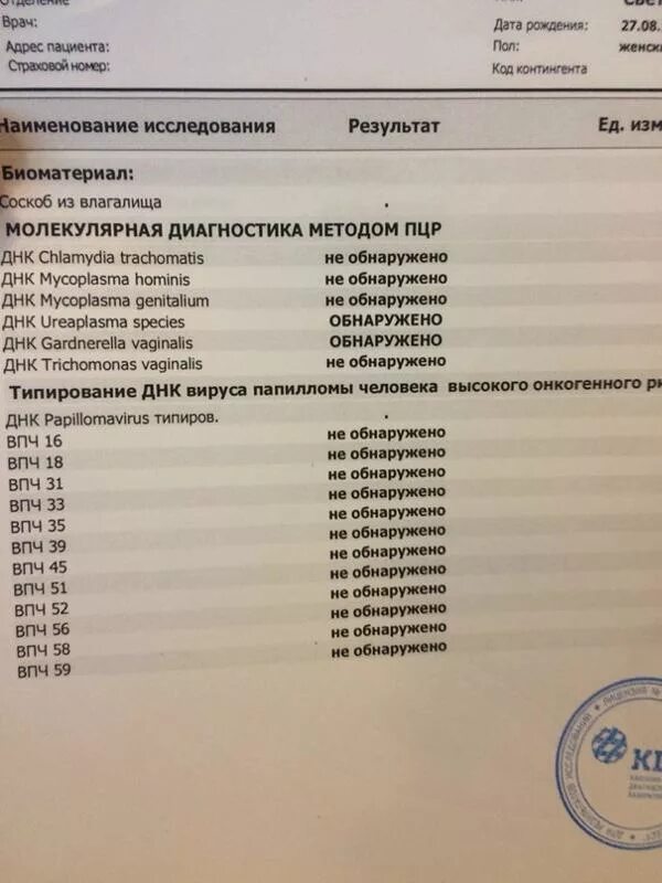 Как проверить впч. Пцр исследование мазка уреаплазма. анализы на папилломавирусную инфекцию у женщин. пцр вирус папилломы человека. впч у мужчин анализ.