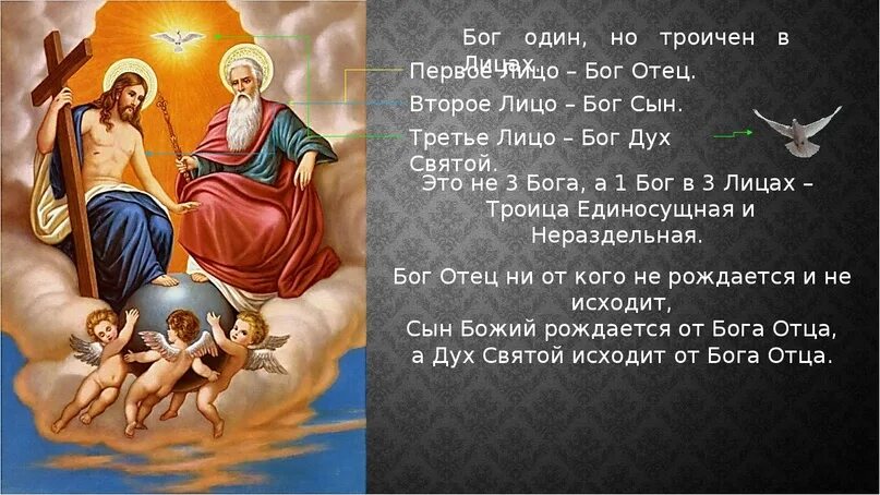 Включи 3 бог. Отец Бог отец сын и Святой дух. Бог Святой дух. Бог Троица. Троица Бог отец.