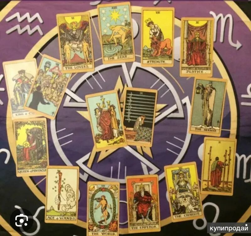 Годовой расклад таро 12 домов. Годовой расклад 12 домов. Seventh sphere tarot. 12 домов гороскопа расклад таро. Годовой расклад 12 домов.