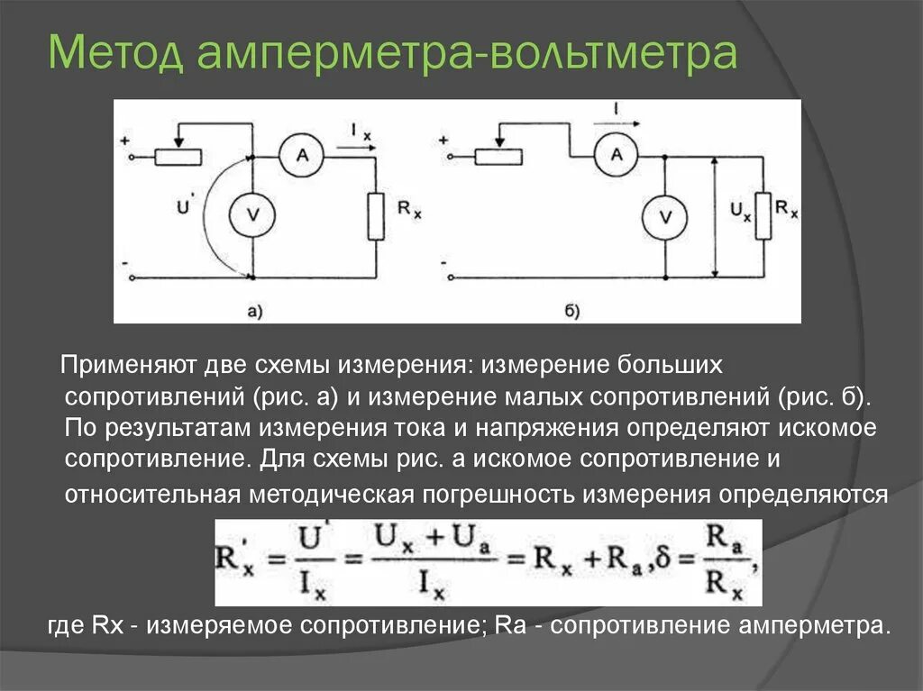 Внутреннее сопротивление мом. Измерение активных сопротивлений методом амперметра и вольтметра. Схема включения амперметра для измерения силы тока. Схема включения амперметра для измерения постоянного напряжения. Схема метода амперметра вольтметра измерения больших сопротивлений.