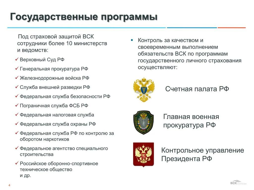 Министерства и ведомства россии. Государственные программы. Министерства и ведомства. Правительственные программы. Программа государственной защиты.