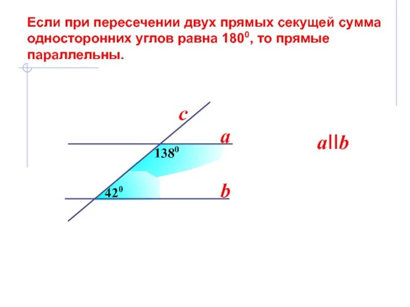 Угол две секущие