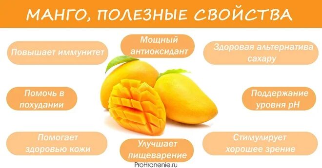 Манго фрукт полезные свойства и противопоказания. Манго полезные свойства. Что полезного в манго. Полезные вещества в манго. Чем полезен манго для организма.
