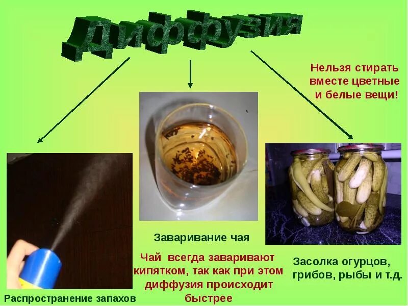 Физика в жизни человека примеры. Физика в быту. Физика в медицине презентация. Практическое применение физических знаний в повседневной жизни. Физика в повседневной жизни.