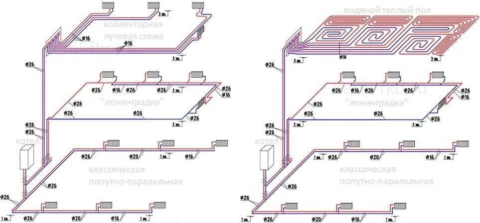 Схема отопления двухэтажного дома с теплым Скачать фотографию ТЕПЛЫЕ ПОЛЫ В ДВУХЭТАЖНОМ ДОМЕ № 39