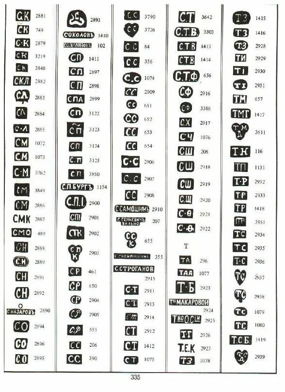 Старинные клейма. Импортное золото 750 пробы клеймо. Турецкие клейма серебра. Ввозное клеймо на серебре 84 пробы. Серебро 800 пробы Posen клеймо.