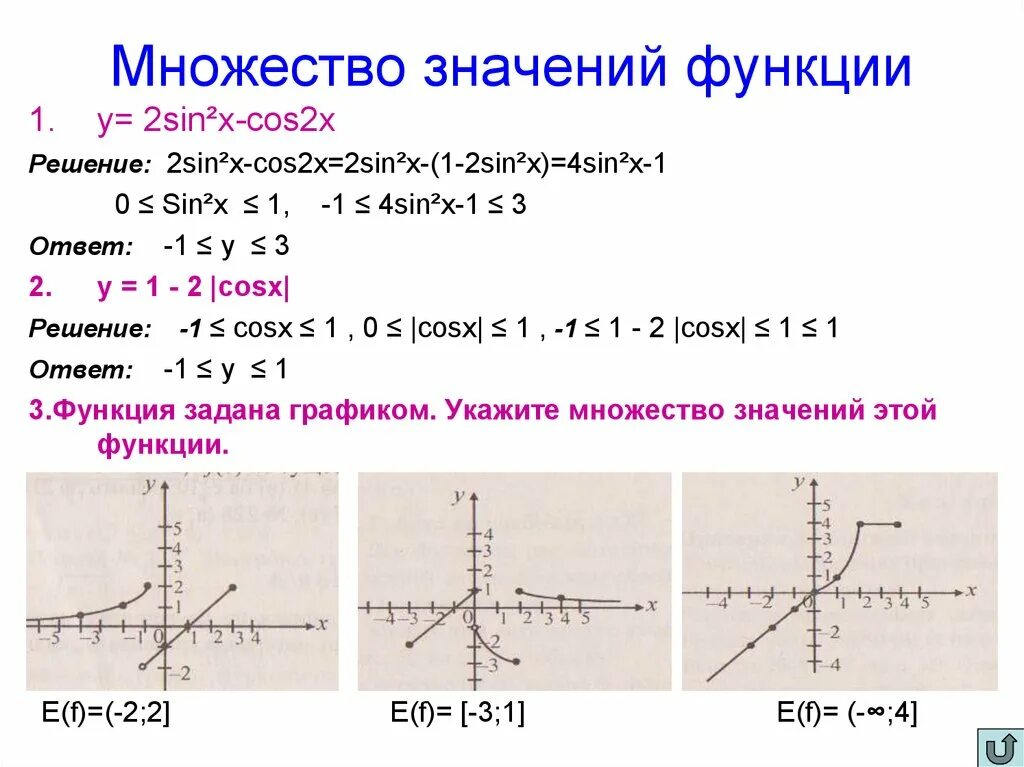 Определите функцию е s. Множество значений функции y 2-2sin x/2. Множество значений функции y 2. Множество значений функции y=1+sinx. Найдите множество значений функции y=x^2+2x.