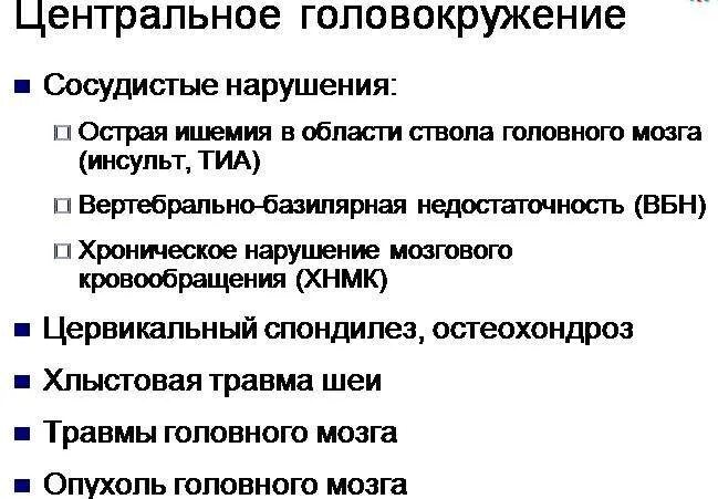 Кружится голова причины при вставании. Симптомы сильного головокружения. Кружение головы причины. Отчего кружится голова. Виды головокружения и причины.