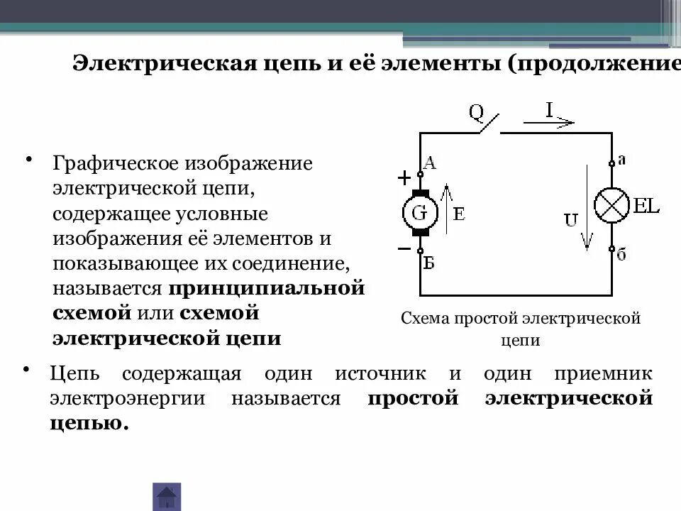 Основные элементы электр цепи. Назначение проводов электрической цепи. Схемы простейших электрических цепей постоянного тока. Схема электрической цепи простого генератора электрического тока.