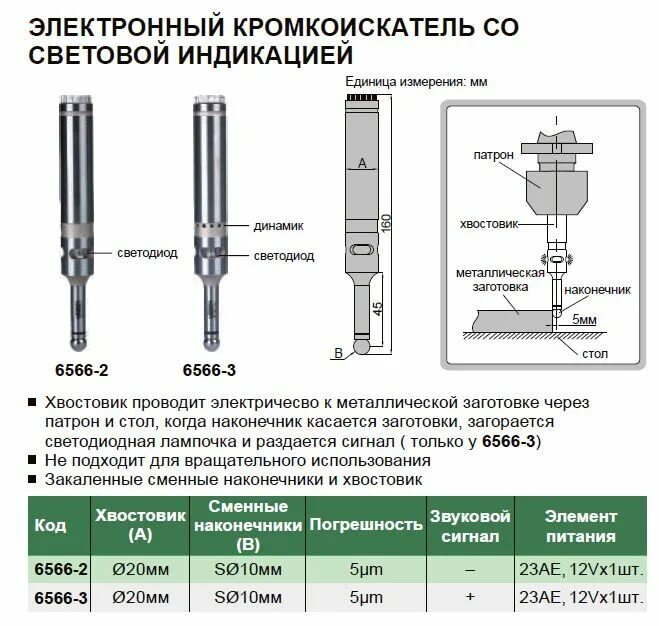 Электронный кромкоискатель es-20. 6566-3 Кромкоискатель электронный со светодиодной лентой Insize. Кромкоискатель для фрезерного станка электронный. Кромкоискатель электронный для фрезерного станка с ЧПУ.