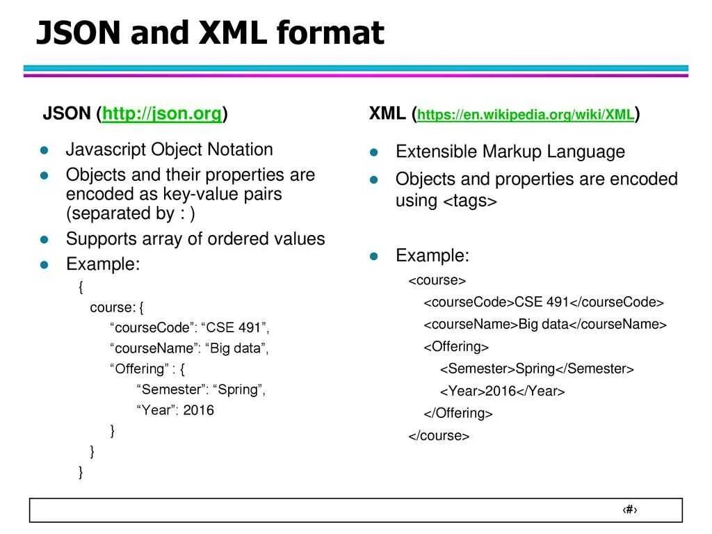 Json compare. Формат данных json. Json структура данных. Json образец. Json Формат пример.