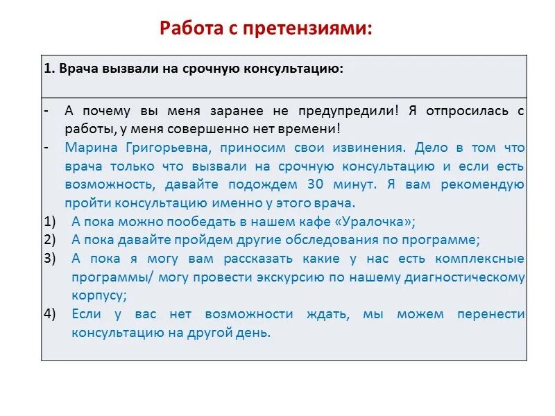 Скрипт пациента. Скрипты речевые модули. речевой модуль в медицине. речевые модули для продаж. речевые модули для медперсонала.