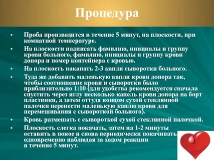 Фамилия пациента