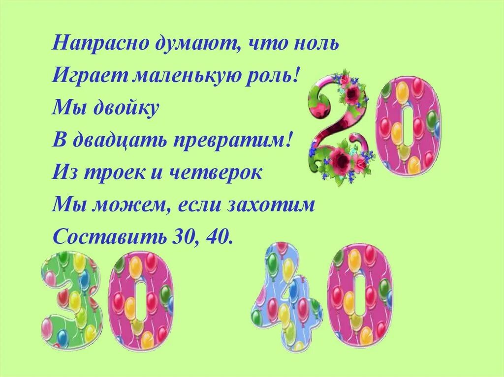 Цифра грусти. Умножение на двойку. Цифры плачут. Цифры испугались. Ноль расстроен.