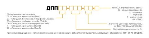 Белом расшифровка