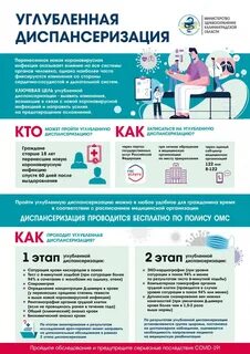 Организация диспансеризации
