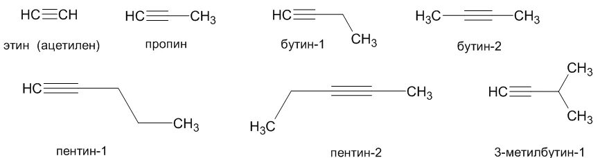 Пропин. Пропин 2. Пропин формула. Пропин структурная формула.