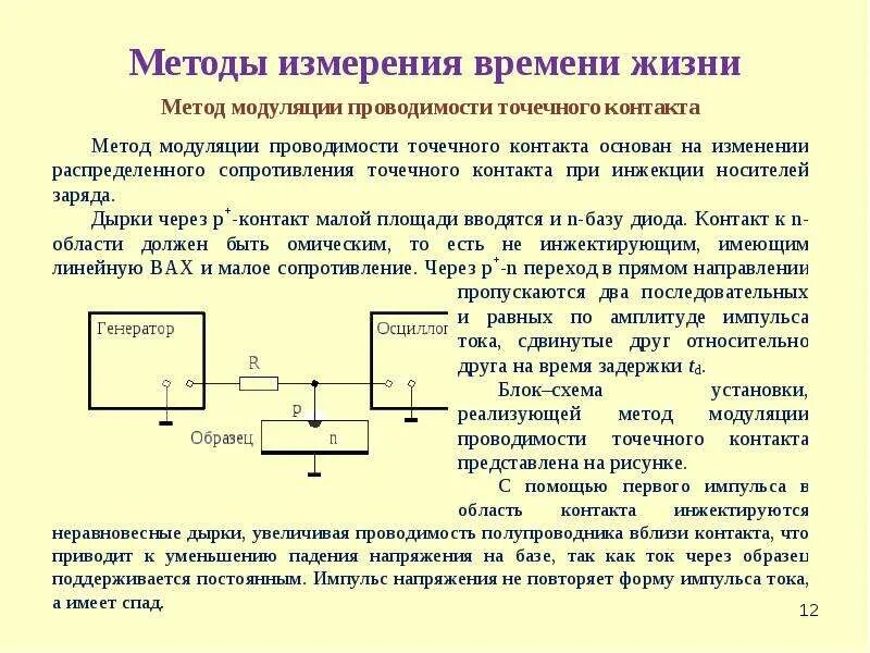 Измерение времени жизни