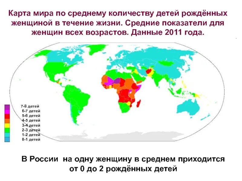 Сколько детей в мире