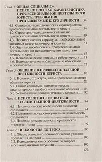 Тесты по юриспруденции