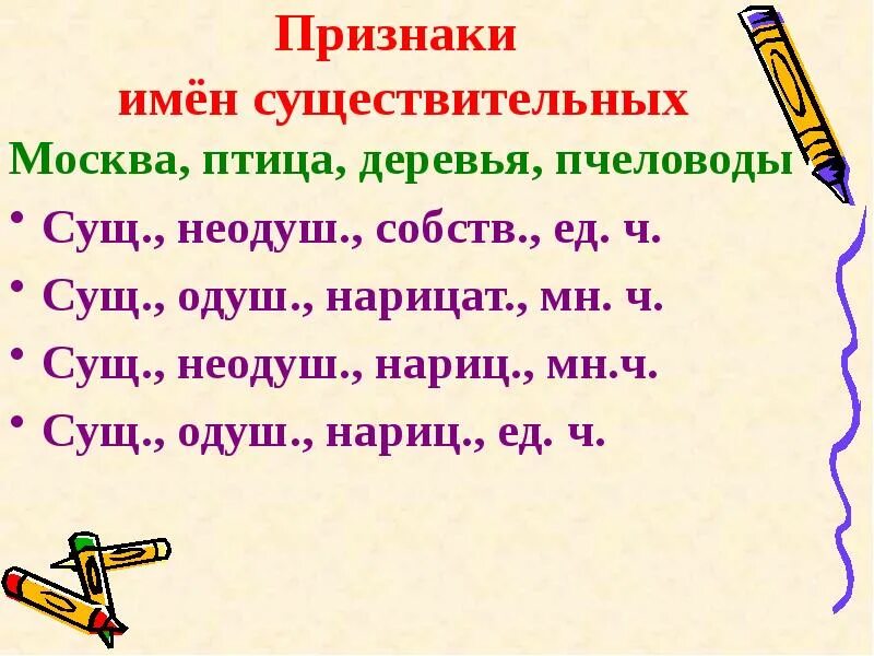 Признаки имени существительного 3 класс загадка. Имен существительных. Правила имен существительных. Записать имен существительных. Имя сущ.