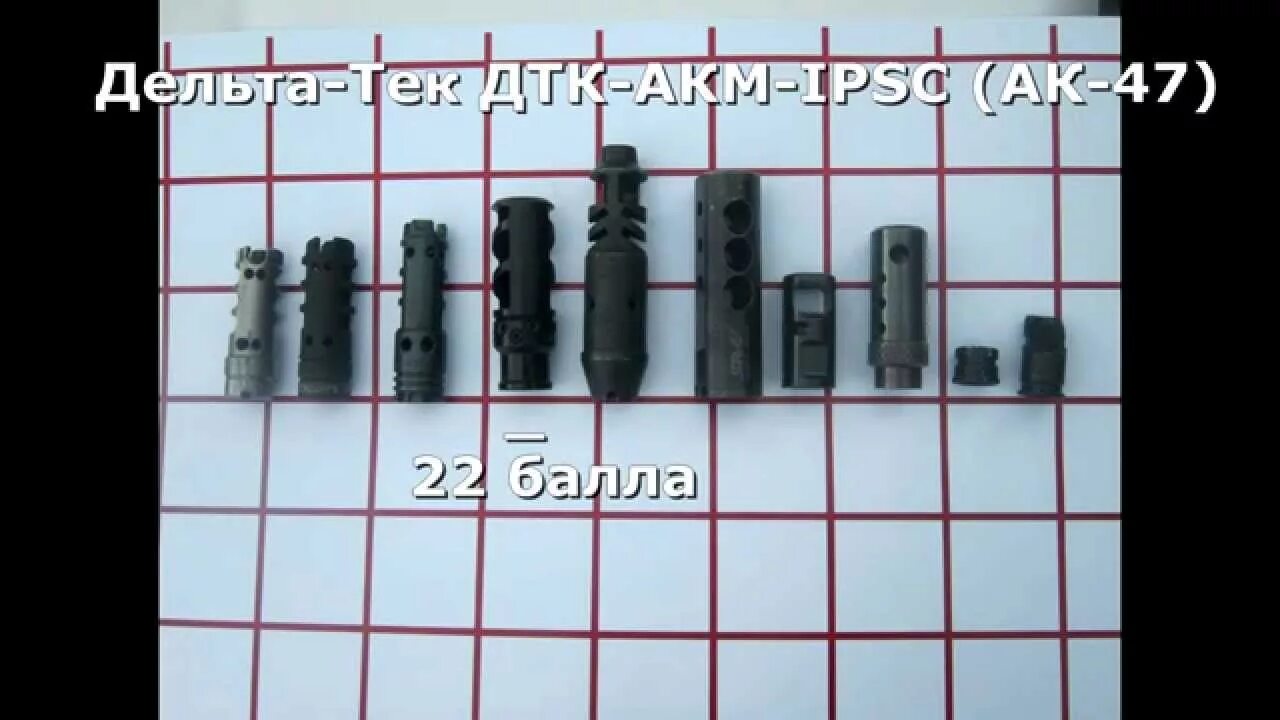Рейтинг аттестатов дтк. Дтк range gear 223. свисток дтк ак 47. дтк дельта тек 7.62. a-tec с дтк.