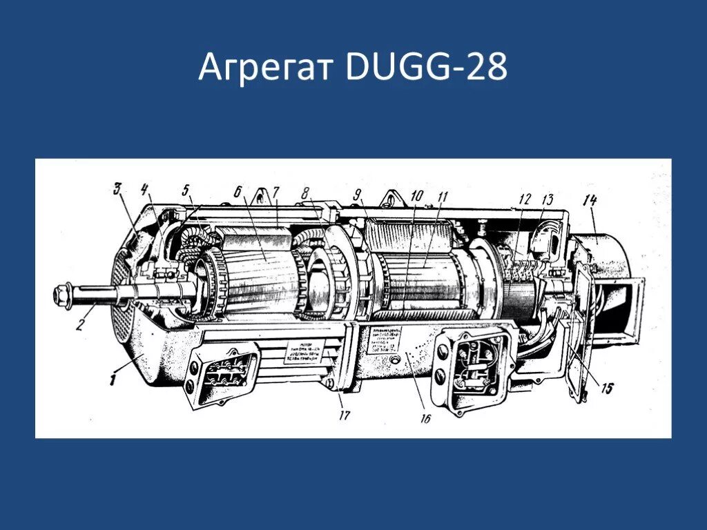 Генератор Dugg 28 b. Генератор постоянного тока Dugg-28квт. Двигатель Генератор Dugg-28b. Подвагонный Генератор для электроснабжения пассажирских вагонов.