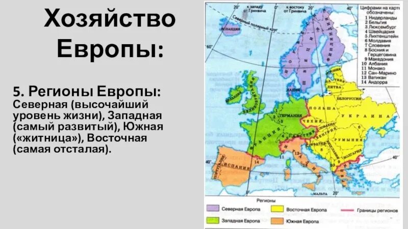 Зарубежная Европа Северная Южная Западная Восточная. Северная Европа Южная Европа Западная Европа Восточная Европа. Западная Европа хозяйство региона. Регионы Северной Европы.