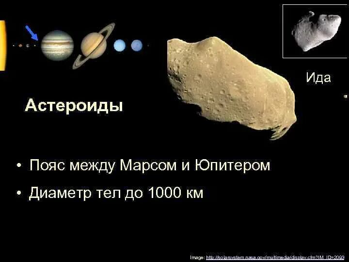 Астероид между марсом и юпитером. Астероиды между марсом и юпитером. малые планеты между юпитером и марсом.