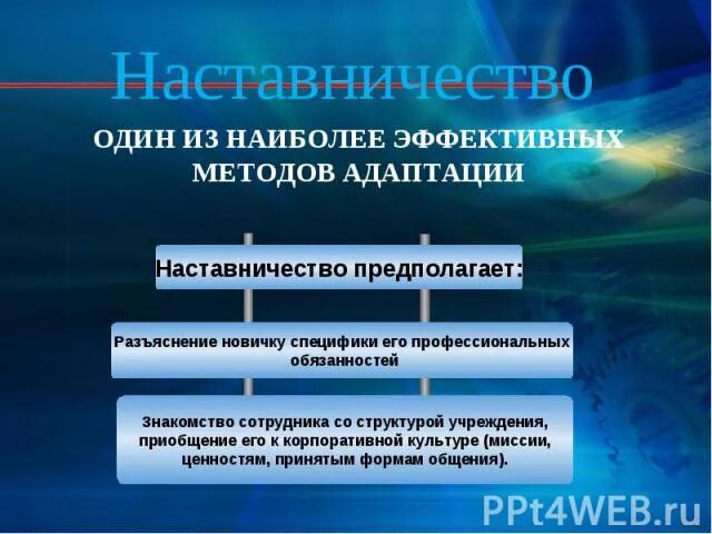 Наставничество презентация. Наставник для презентации. Наставничество в медицине. Презентация по наставничеству в здравоохранении. Являлось одной из эффективных форм