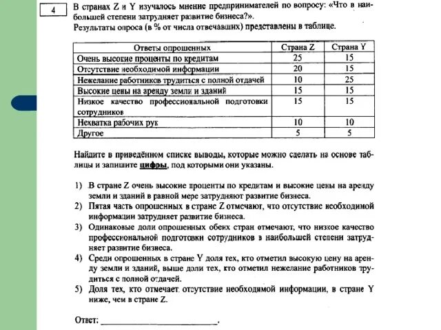Одинаковые доли опрошенных отметили. Одинаковые доли опрошенных отметили