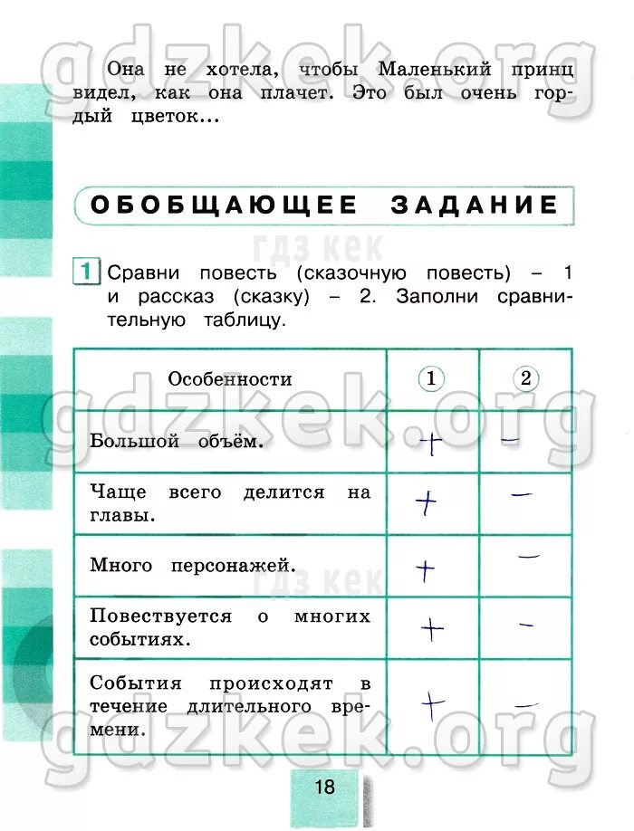 решебник по чтению 4 класс кубасова