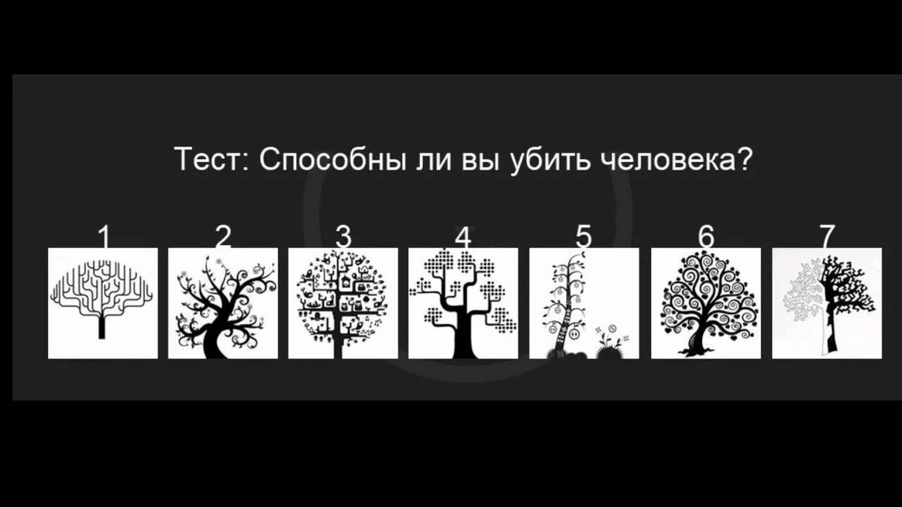 Насколько ты агрессивен