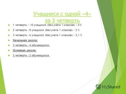 Презентация итоги 3 четверти школы