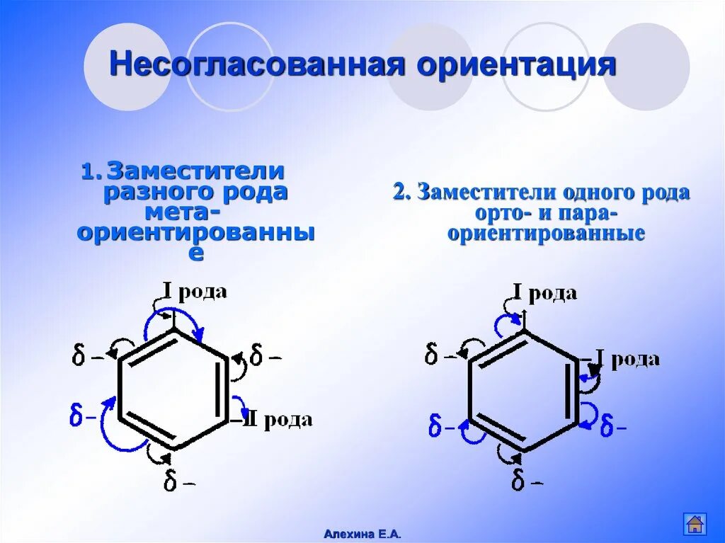 Несогласованная ориентация заместителей бензольного. Несогласованная ориентация заместителей бензольного кольца 1 рода. Несогласованная ориентация заместителей бензольного кольца реакции. Согласованная ориентация.