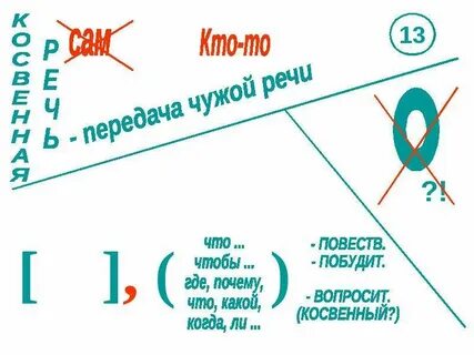 Опорное предложение