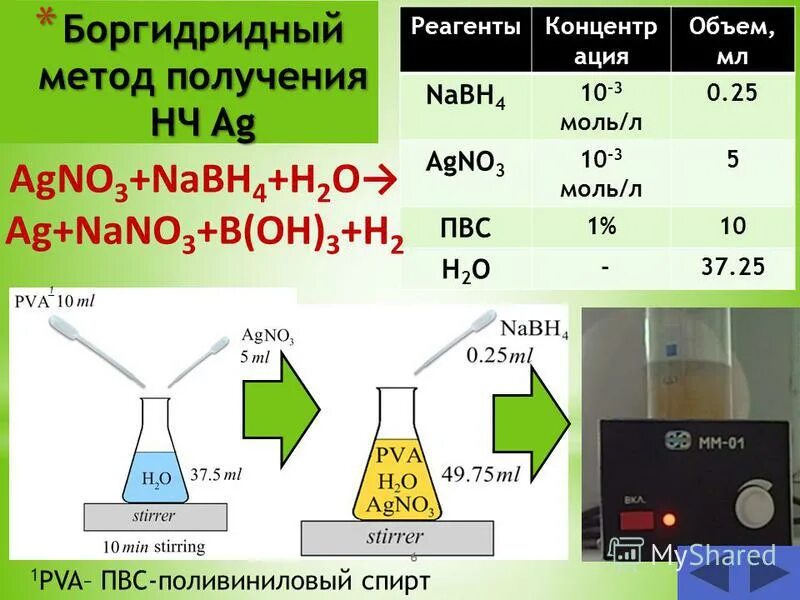 Agno3 цвет раствора
