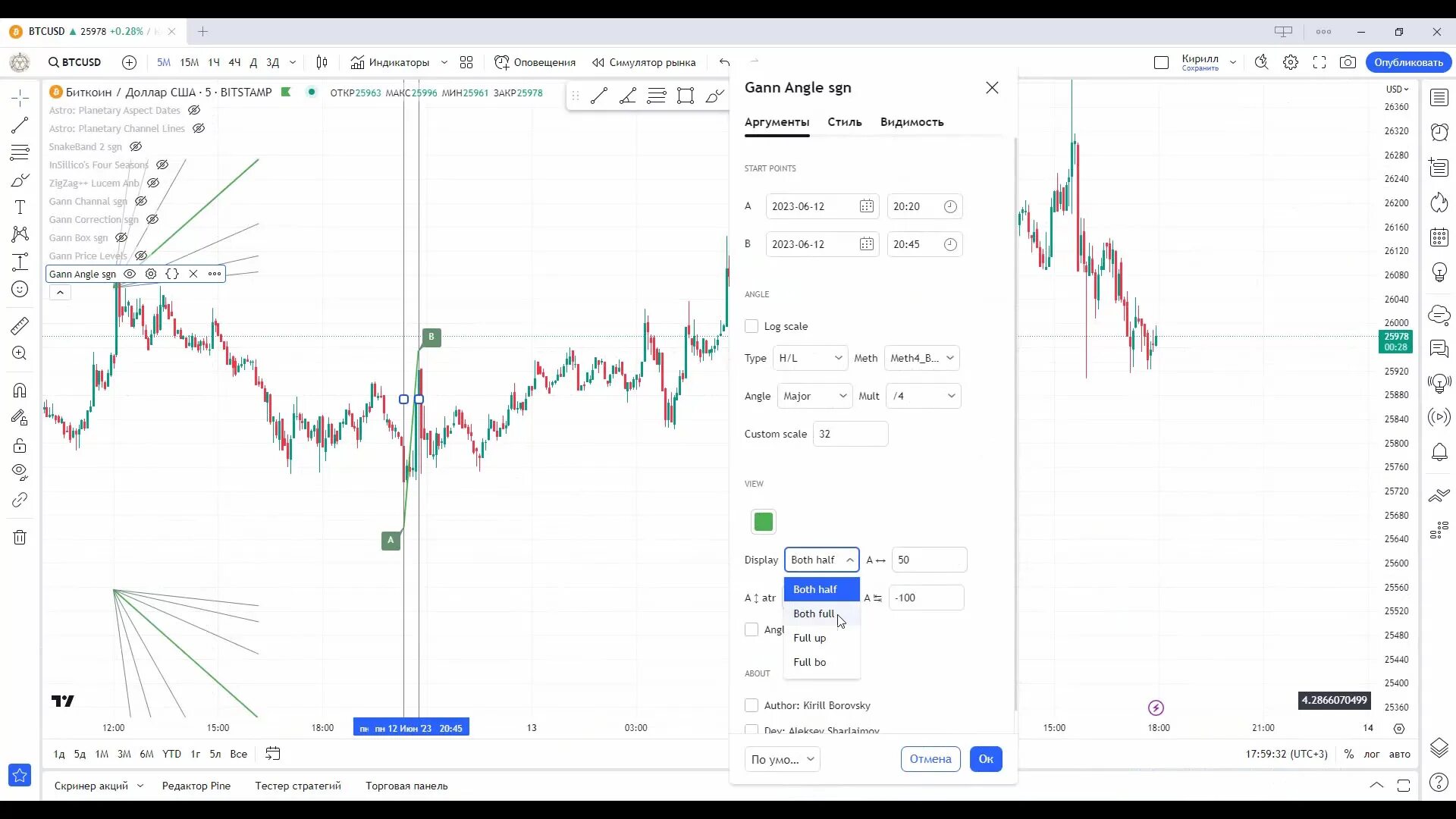 Индикаторы tradingview для криптовалют. Лучший индикатор на tradingview. Трейдингвью индикаторы. Трейдингвью индикаторы. Индикаторы трейдингвью.