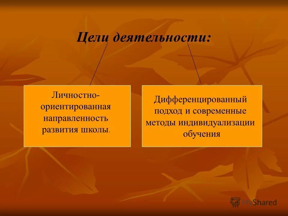 Личностно ориентированный и дифференцированный подход. Таблица личностно ориентированный подход. Личностно ориентированный и дифференцированный подход. Личностно-дифференцированный подход. Личностно-ориентированный, дифференцированный.