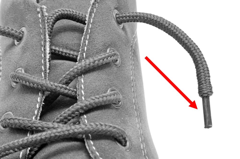 Какой длины должны быть шнурки. Отверстия для шнурков. Название дырок для шнурков. Отверстия для шнурков название. Концы шнурков.