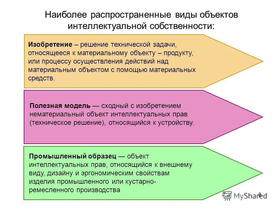 Технологические решения. Критерии эффективности проектных решений при добыче камня. Таблица прообраз. Техническое решение. Аналог технического решения.